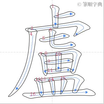 盧筆劃|盧字笔画、笔顺、笔划